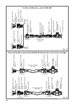 Preview for 166 page of BORETTI CFBG902AN Instruction On Mounting And Use Manual