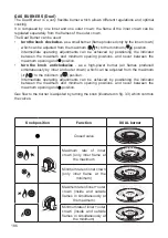 Предварительный просмотр 186 страницы BORETTI CFBG902AN Instruction On Mounting And Use Manual