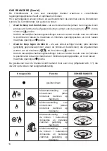 Preview for 14 page of BORETTI CFBG903AN Instruction On Mounting And Use Manual