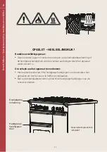 Preview for 11 page of BORETTI CFBI9015AN Instruction On Mounting And Use Manual