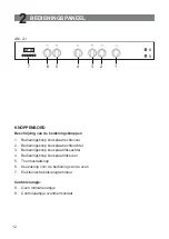 Предварительный просмотр 12 страницы BORETTI CFBI901AN Instruction On Mounting And Use Manual