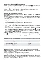 Preview for 14 page of BORETTI CFBI901AN Instruction On Mounting And Use Manual