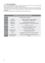 Preview for 16 page of BORETTI CFBI901AN Instruction On Mounting And Use Manual