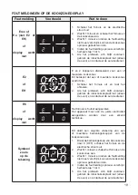 Preview for 19 page of BORETTI CFBI902AN Instruction On Mounting And Use Manual