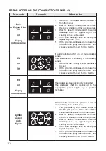 Preview for 178 page of BORETTI CFBI902AN Instruction On Mounting And Use Manual