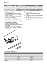 Предварительный просмотр 10 страницы BORETTI ERN15510 User Manual