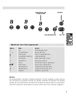 Preview for 7 page of BORETTI MI-90 Operating Instructions Manual