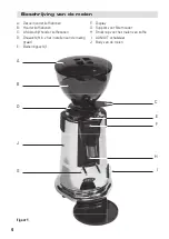 Preview for 4 page of BORETTI MOLINO Operating Instructions Manual