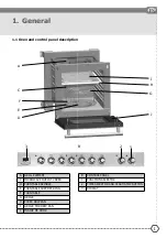 Предварительный просмотр 3 страницы BORETTI VFP104MIX Installation Manual