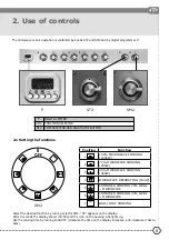 Предварительный просмотр 11 страницы BORETTI VFP104MIX Installation Manual