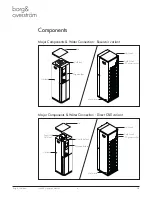 Предварительный просмотр 4 страницы Borg & Overstrom b2 Install & Operation Manual