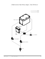 Предварительный просмотр 27 страницы Borg & Overstrom b2 Install & Operation Manual