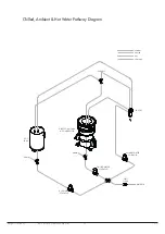 Preview for 33 page of Borg & Overstrom b4 Install & Operation Manual