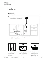 Preview for 5 page of Borg & Overstrom S2 Install & Operation Manual