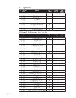 Preview for 25 page of Borg & Overstrom S2 Install & Operation Manual