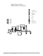 Preview for 27 page of Borg & Overstrom S2 Install & Operation Manual