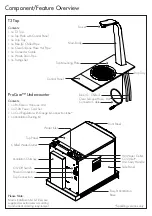 Предварительный просмотр 3 страницы Borg & Overstrom T3 User Manual