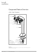 Preview for 4 page of Borg & Overstrom U2 Install & Operation Manual