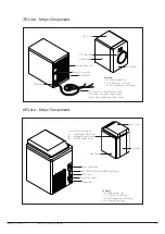 Preview for 5 page of Borg & Overstrom U2 Install & Operation Manual