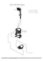 Preview for 34 page of Borg & Overstrom U2 Install & Operation Manual