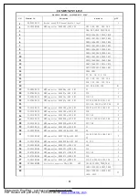 Предварительный просмотр 34 страницы BORK DV VNM 1345 SI Maintenance Manual