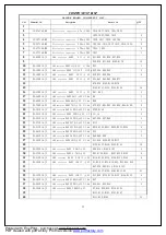 Предварительный просмотр 35 страницы BORK DV VNM 1345 SI Maintenance Manual