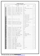 Preview for 36 page of BORK DV VNM 1345 SI Maintenance Manual