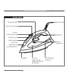 Предварительный просмотр 7 страницы BORK IR NWV 3218 LI Instruction Manual