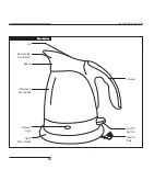 Preview for 15 page of BORK KE CRN 3317 BK Instruction Manual