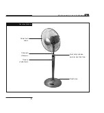 Preview for 5 page of BORK SF TOR 2355 SI Instruction Manual