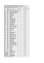 Preview for 5 page of BORK SPR-2980SI Schematics