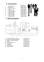 Preview for 10 page of Borkey 919 REXA 5 Operating Manual