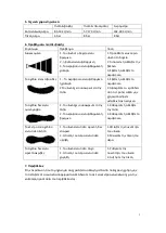 Предварительный просмотр 7 страницы BorMann 001645 Manual