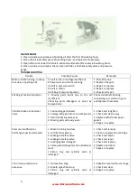 Предварительный просмотр 9 страницы BorMann 008323 Owner'S Manual