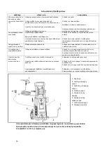 Preview for 13 page of BorMann 019107 Manual