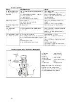 Предварительный просмотр 18 страницы BorMann 019107 Manual