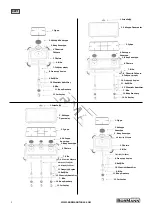 Предварительный просмотр 3 страницы BorMann 022329 Instructions Manual