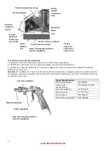 Предварительный просмотр 4 страницы BorMann 023029 Owner'S Manual