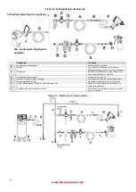 Предварительный просмотр 6 страницы BorMann 023029 Owner'S Manual