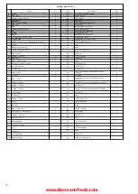 Предварительный просмотр 9 страницы BorMann 023166 Owner'S Manual