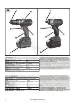 Preview for 2 page of BorMann 032700 Manual