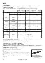 Предварительный просмотр 13 страницы BorMann 034469 Manual