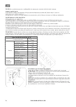 Предварительный просмотр 25 страницы BorMann 034469 Manual