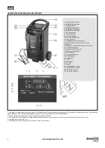 Preview for 3 page of BorMann 037279 Operating Instructions Manual