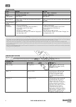 Preview for 4 page of BorMann 037279 Operating Instructions Manual