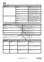 Preview for 5 page of BorMann 037279 Operating Instructions Manual