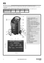 Preview for 10 page of BorMann 037279 Operating Instructions Manual