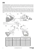 Предварительный просмотр 26 страницы BorMann 037590 User Manual