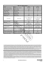 Preview for 3 page of BorMann 045274 User Manual