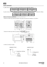 Preview for 61 page of BorMann 045274 User Manual